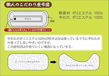 Amazon.co.jp: 和風麻の葉柄 座布団 5枚組 55cm×59cm 銘仙判 紺